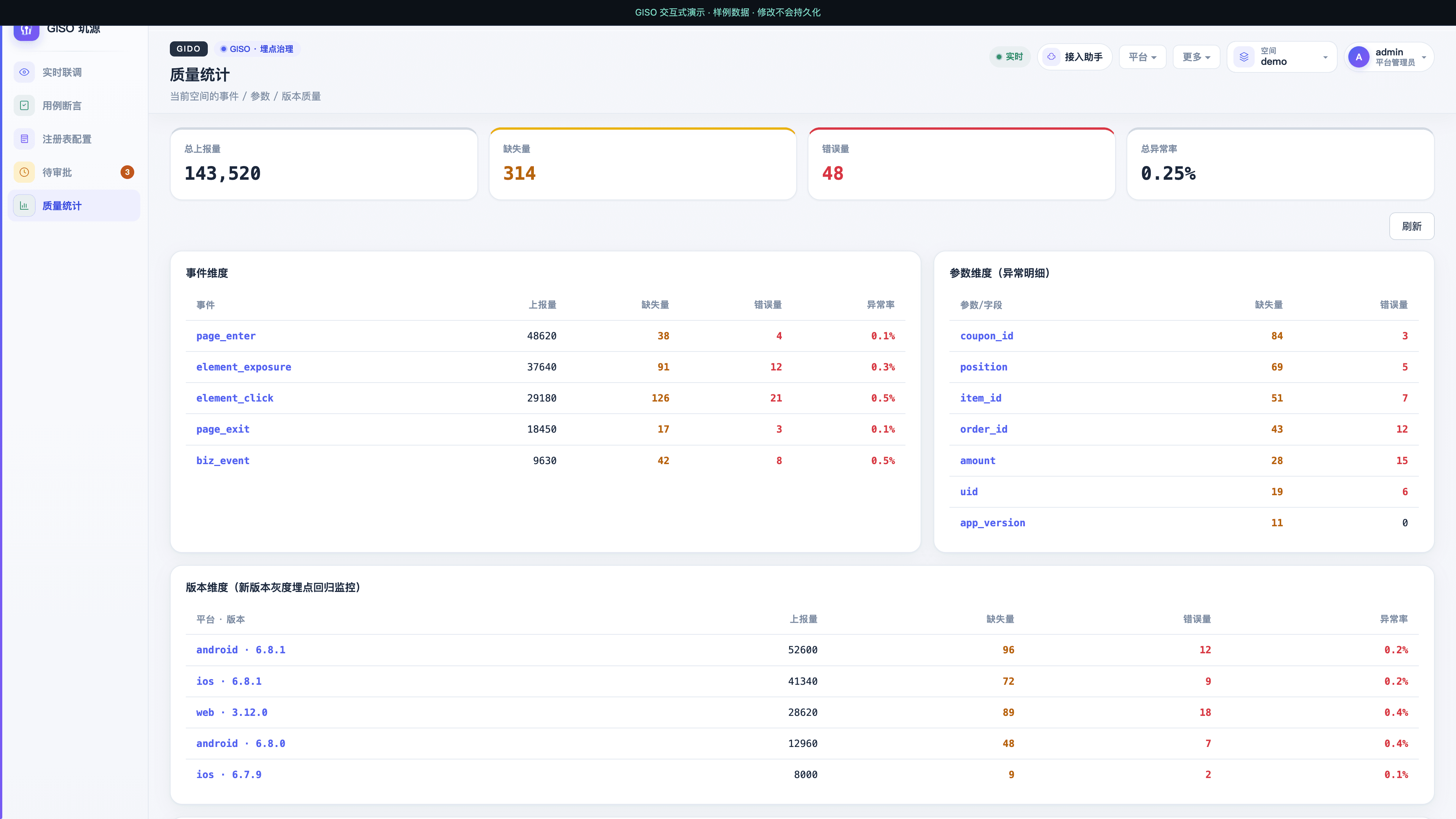 Event tracking governance
